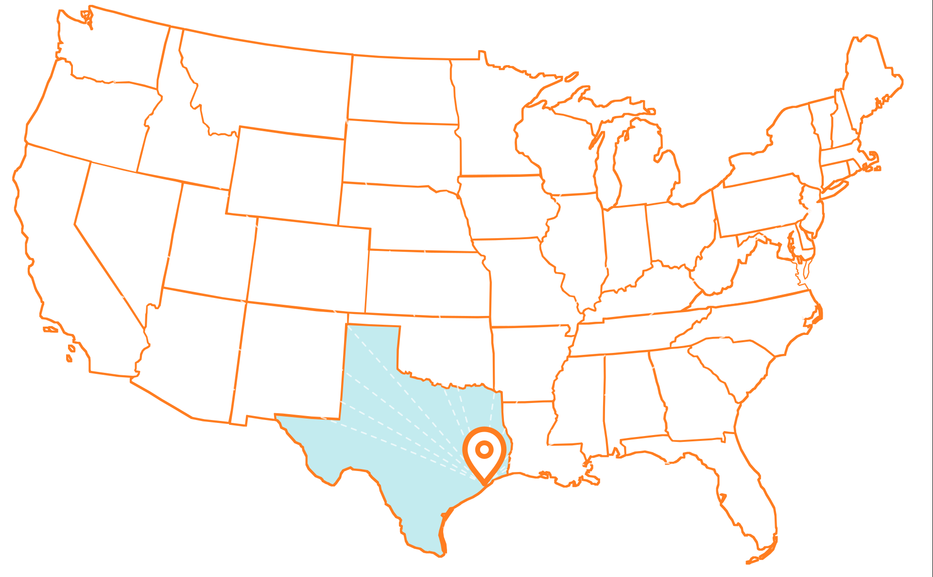 United States map with Texas highlighted and Houston marked. Routes illustrate nationwide reach.
